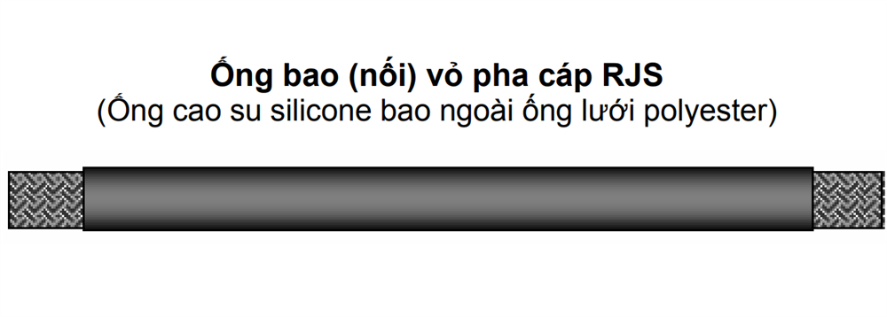 Đầu cáp co nguội 3M QTII (X) Series 24kV - Ống bao (nối) vỏ pha cáp RJS
